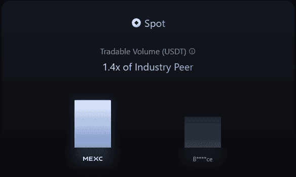 Liquidity1