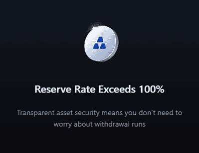 Measures to Safeguard Asset Security 1