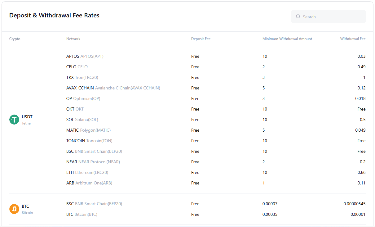 mexc fees 1